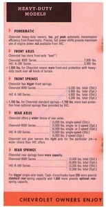 1957 Chevrolet Trucks-All Muscle-06.jpg